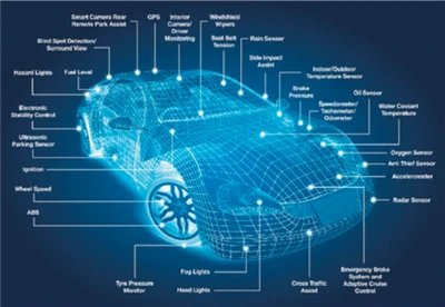 Changan Automobile sai hyödyllisyysmallin patentin: etuturvavyön asennusraken...